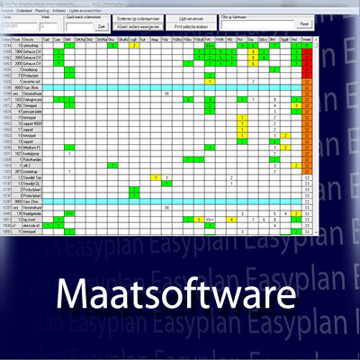 Maatsoftware
